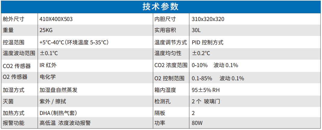 Ox-101C-S 介绍02.png