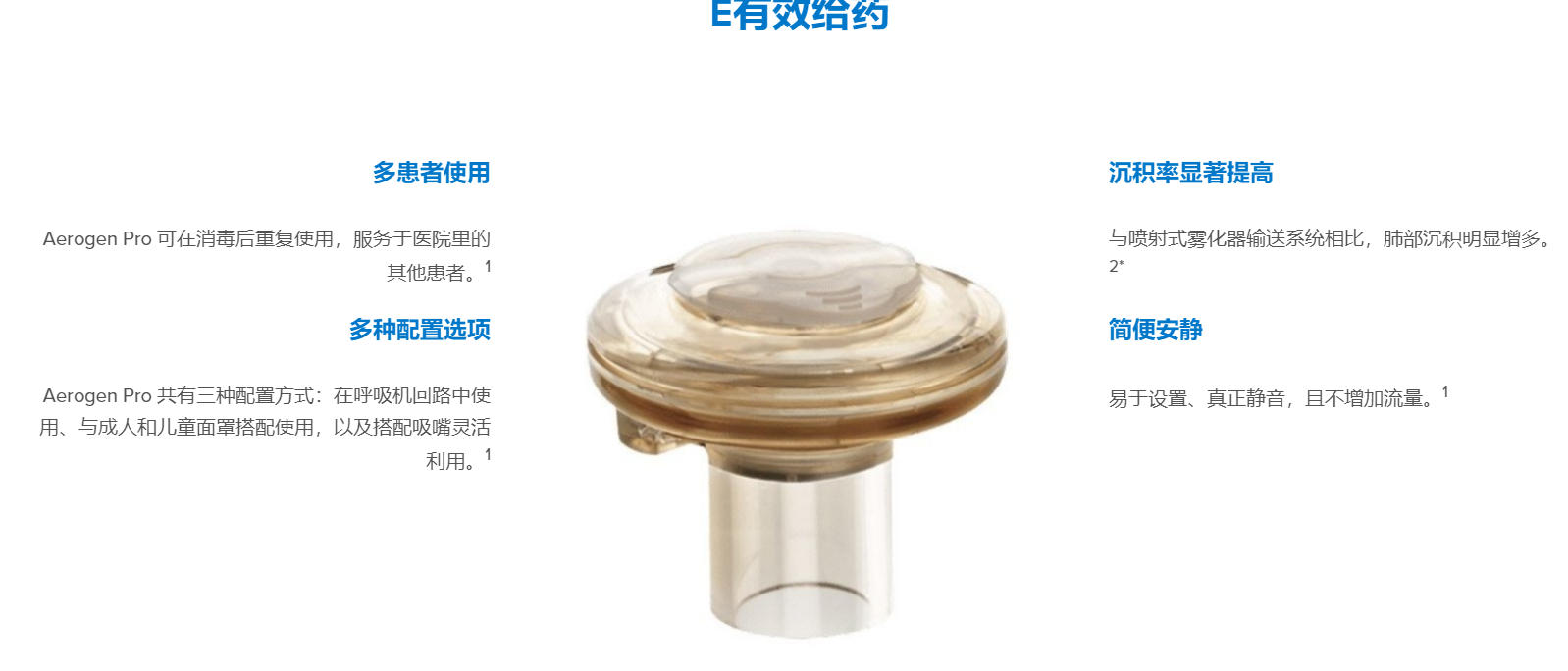 Aerogen Pro雾化头.png